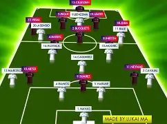 集结日皇家马德里复出首秀——国王杯节点到来，信心回归，阵容厚度经受考验(皇家马德里吧百度贴吧)