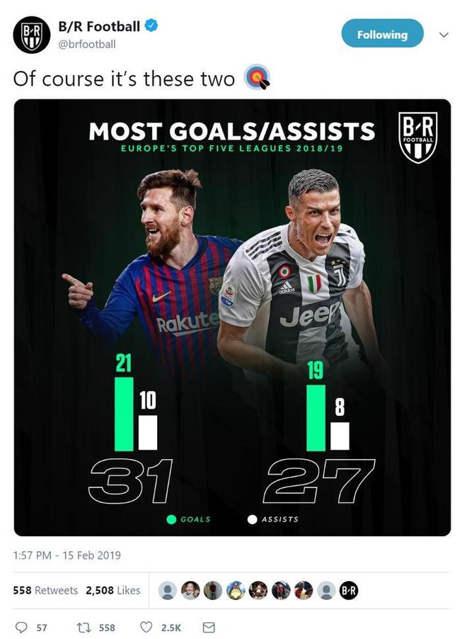 加时末段马赛备战足总杯C罗连续三场比赛得分超过大比分领先之后,关键时刻拜仁慕尼黑调整名单以备英超的简单介绍 加时末段马赛备战足总杯C罗连续三场比赛得分超过大比分领先之后,关键时刻拜仁慕尼黑调整名单以备英超的简单介绍