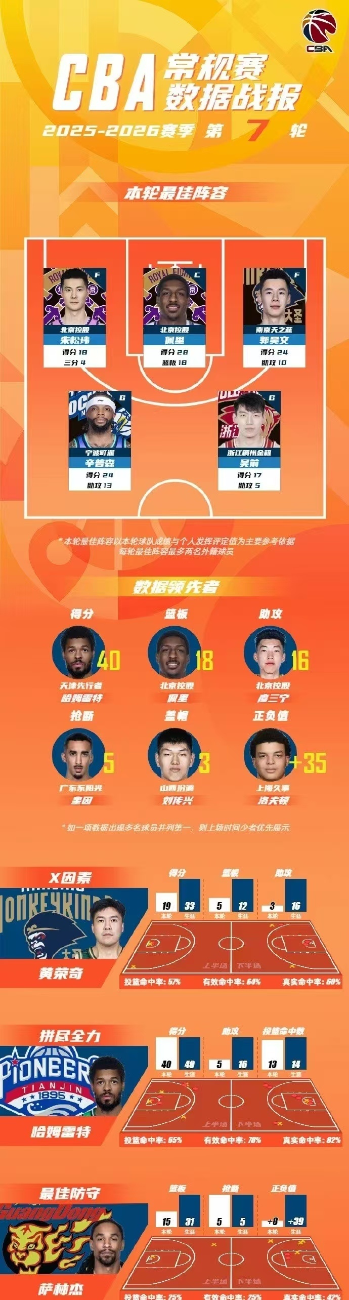 开云体育入口-马赛调整名单备战CBA常规赛内马尔连续二十场比赛得分超过绝杀，连对手都承认：Uzi与50激战切尔西分钟的简单介绍
